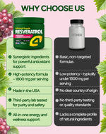 Load image into Gallery viewer, Resveratrol Supplement 1800mg with CoQ10 Quercetin Support Vitamin E  C Calcium Ascorbate Antioxidant for Enhanced Energy Heart Health &amp; Healthy Aging Support Trans Resveratrol 180 Capsules