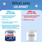 Load image into Gallery viewer, L-Lysine Powder for Cats 900 mg per Serving Immune Support