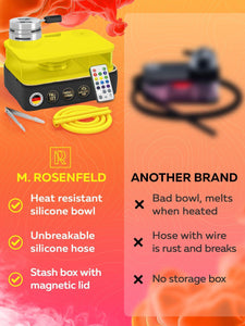 Yellow Hookah Set Premium Portable Hookah Set With Everything And Bag