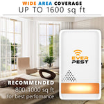 Load image into Gallery viewer, Ultrasonic Pest Repeller Plug in 2 Pack Repellent Control Get Rid of Mosquito
