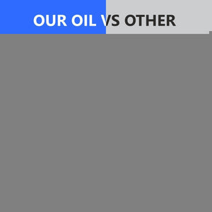 Оrganic Hеmp Oil 15 000 000 mg Natural Drops Rich in Vitamins B C E & Omega 3 6