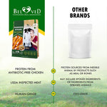 Load image into Gallery viewer, Rawhide Sticks for Dogs Chicken-Wrapped Grain-Free Chews