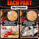 Load image into Gallery viewer, 4 in 1 Multifunction Heavy Duty Kitchen Shears Sharp Seafood Fish Turkey Chicken Shears with Non Slip Metal Handle &amp; Micro Serrated Blades for Meat Spring Loaded Bone Scissors Gold