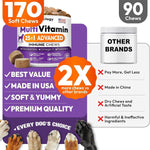Load image into Gallery viewer, (2 Pack) Multivitamin Chews for Dogs
