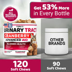 Load image into Gallery viewer, Cat Urinary Tract Infection Treatment Multivitamin Vitamins and Supplements