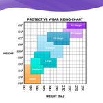 Load image into Gallery viewer, Medical Disposable Coveralls for Adults 2X Large Pack of 5 White Hazmat Suits