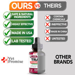 Load image into Gallery viewer, Natural Cranberry UTI Support for Cats Dogs Premium Kidney Bladder Health