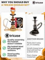 Load image into Gallery viewer, Gold Hookah set with everything   Hookah Set 2 Hose Hookah – LilOne