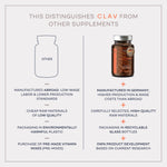 Load image into Gallery viewer, Psyllium Husks Capsules   2200mg Soluble Fiber Supplement per Serving   Colon
