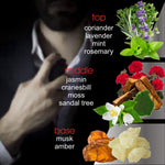 Load image into Gallery viewer, Pheromone Cologne for Men Pheromones Oil Perfume for Men 5ml Dropper 5ml Roller
