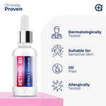 Load image into Gallery viewer, Resurfacing Retinol Serum for Face with Vitamin B3 Pure Retinol Serum Anti Age