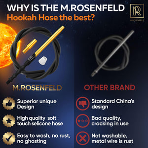 Premium Hookah Hose with Mouthpiece 60 Long Silicone Water Pipe Hose Washable with 15 Aluminum Easy Grip Mouthpiece Modern Design Handle Won't Rust or Ghost Hookah Hose Silicone