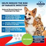 Load image into Gallery viewer, Cats &amp; Dogs Liquid Herbal Medicine &amp; Natural Broad Spectrum Treatment for