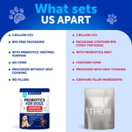 Load image into Gallery viewer, Probiotics for Dogs 70 Chews Duck Flavor Gut Health &amp; Prebiotics