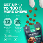 Load image into Gallery viewer, Probiotics for Dogs Support Gut Health Immunity Yeast Balance Itchy Skin
