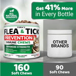 Load image into Gallery viewer, Flea &amp; Tick Chews for Cats