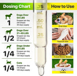Load image into Gallery viewer, Hemp &amp; Salmon Oil for Dogs Omega 3-6-9 Skin &amp; Coat 1 fl oz