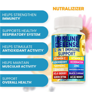 12 in 1 Premium Immune Defense Vitamins   Immune Supplement w  Vitamin D3 5000 IU Vitamin С 1000mg Zinс 50mg   Luxe Choice for Premium Immune Support   With Echinacea Elderberry and Ginger   120 Caps