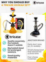 Load image into Gallery viewer, Yellow Hookah set with everything Hookah Set 2 Hose Hookah LilOne

