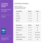 Load image into Gallery viewer, Prostate Support Supplement For Mens Health DHT Blocker Urinary Tract Bladder
